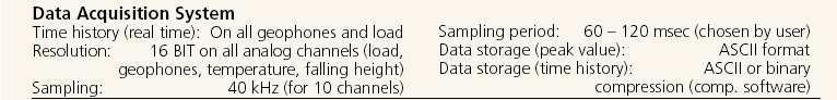 FALLING WEIGHT DEFLECTOMETER (FWD) 