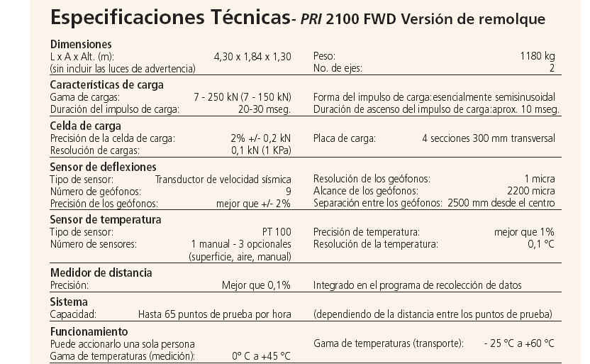 FALLING WEIGHT DEFLECTOMETER (FWD) 